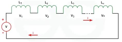 Inductor in DC Circuit - HPTU Exam Helper