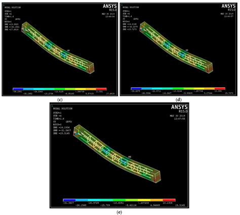 Effect of Steel Fiber on the Strength and Flexural Characteristics of ...