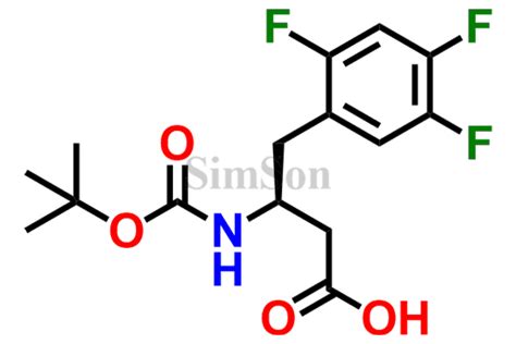 (S)-Sitagliptin N-Boc-Acid Impurity | CAS No- 922178-94-7 | Simson ...