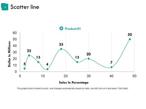 Image result for PowerPoint Title Page Group Project