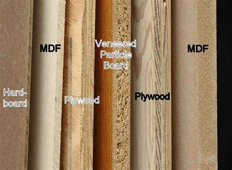 How To Determine Cabinet Material at Milla Slessor blog