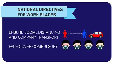 Photo Feature : National Directive For Workplaces Post Lockdown, To ...