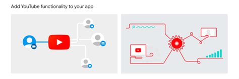 YouTube API Services Terms of Service  |  Google for Developers