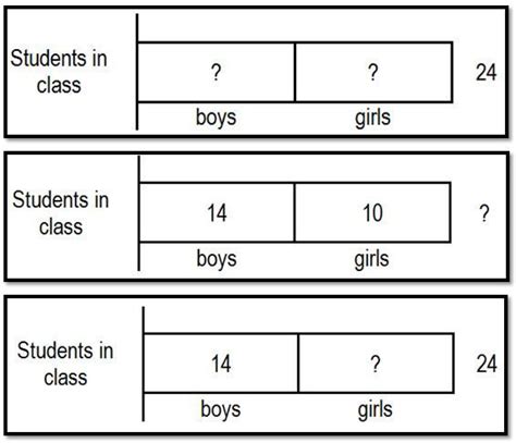 Tri-Bar Math 的图像结果