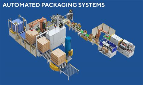 Packaging Trends for E-commerce 2026 Guide