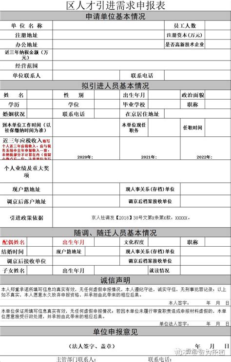 最新版！2021上海人才引进落户申请材料流程（附申请表下载） - 知乎