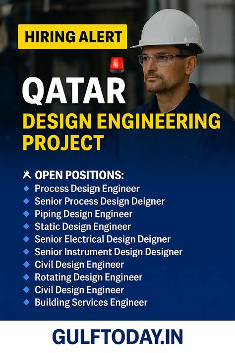 Hiring Now: Design Engineers & Designers for Oil & Gas Project in Qatar ...