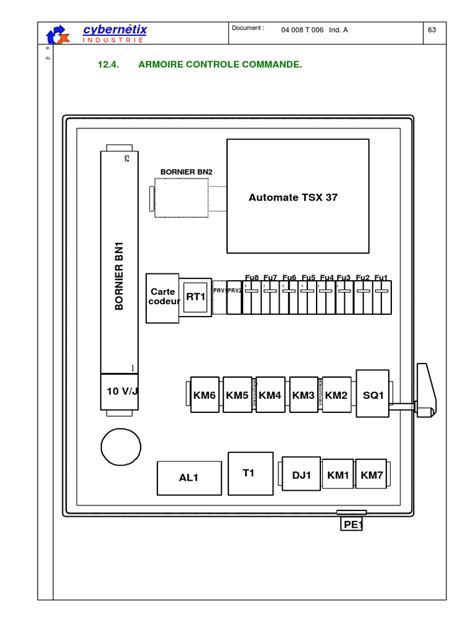 Image result for Commande Promatic