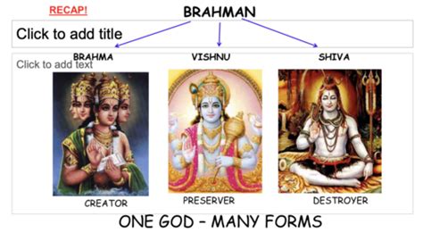 Hinduism 的图像结果