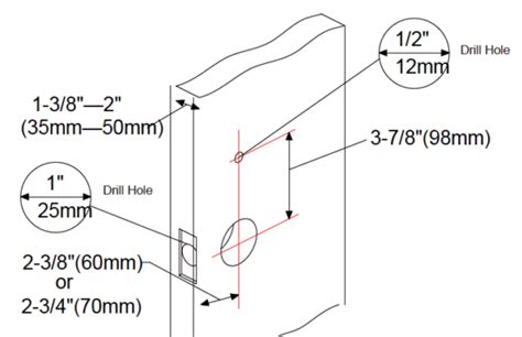 Image result for Lockly Installation