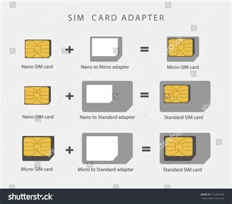 Image result for Sim Card Template