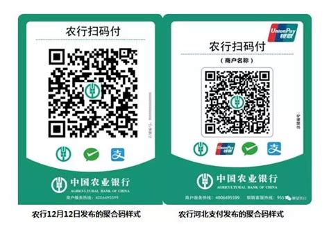 中国农业银行二维码收款码 农行扫码付 农行多码合一聚合支付标签纸_ 标签纸_ 乐标签网