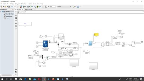Image result for Simulink Embedded Coder Workflow