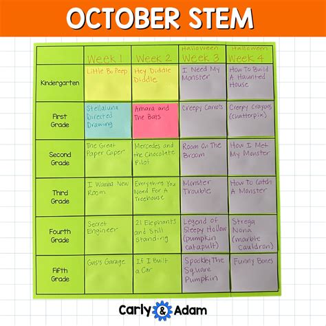 Stem Lessons 的图像结果