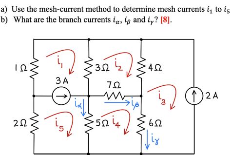 Image result for CDC's Mesh Current Method