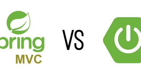 Difference Between Spring MVC and Spring Boot 的图像结果