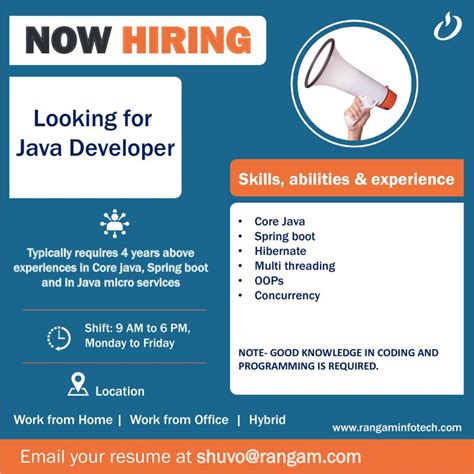 Image result for Subangi Java Developer
