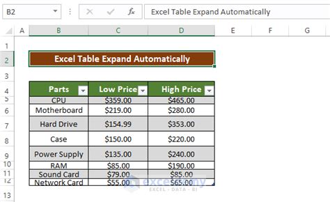 Image result for Excel Extend Table