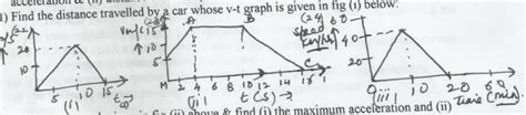 )Find the distance travelled by a car whose v-t graph is given in fig ...