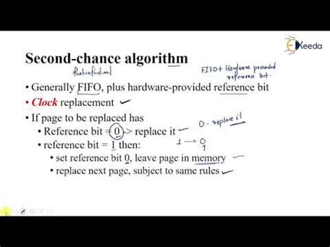 LRU Second Chance Algorithm Explained - GATE Operating System ...