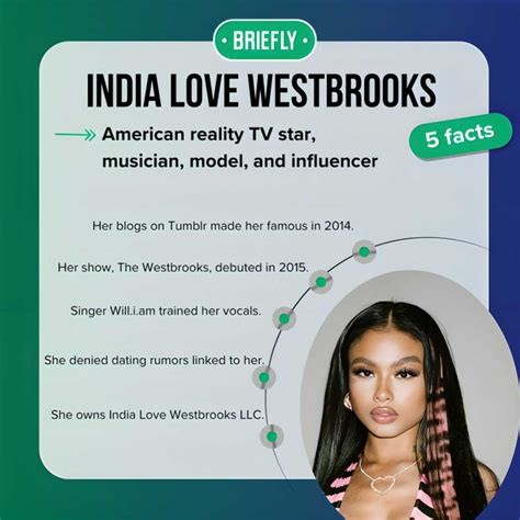 Who is India Love? Age, boyfriend, family, height, songs, profiles, net ...