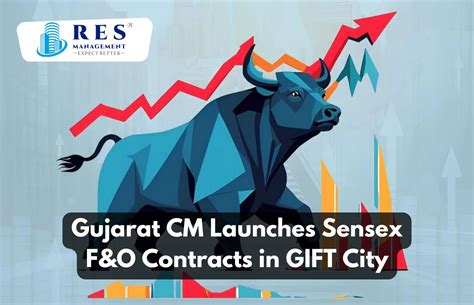 Gujarat CM Launches Sensex F&O Contracts In GIFT City