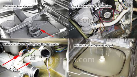 Error Code E15 的图像结果