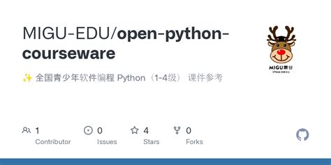 MIT Courseware Python 的图像结果