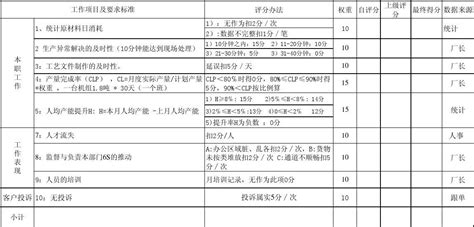 2021年广东江门勘察设计注册工程师(含基础)执业资格考试证书发放通知