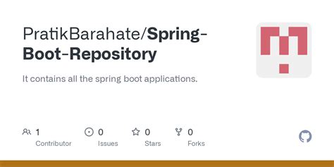 Image result for Spring Boot Repository