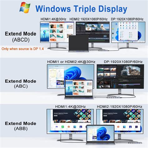 Buy USB C Docking Station Dual Monitor 13 in 1 Triple Display USB C Hub ...