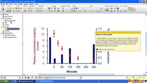 Image result for GraphPad Tutorial