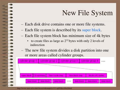 Image result for Fast File System