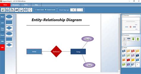 Image result for Function Structure Diagram Creator