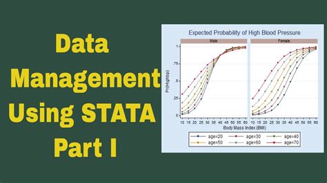 Data for Development Stata 的图像结果