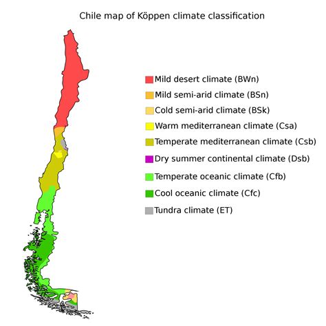 Climate Of Chile
