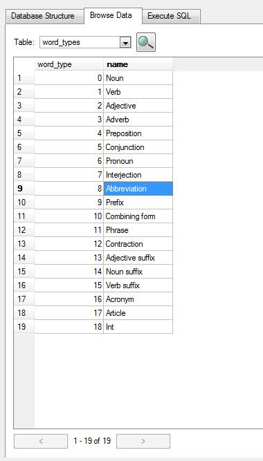 Image result for Save SQLite Database into File From Android Studio