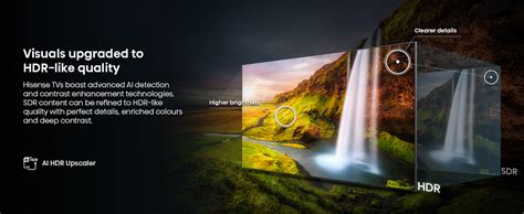 Hisense 189 cm (75 inches) U8Q Series 4K Ultra HD Smart Mini LED PRO TV ...