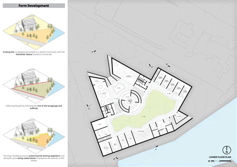 Neighbourhood Learning, Amsterdam | CEPT - Portfolio
