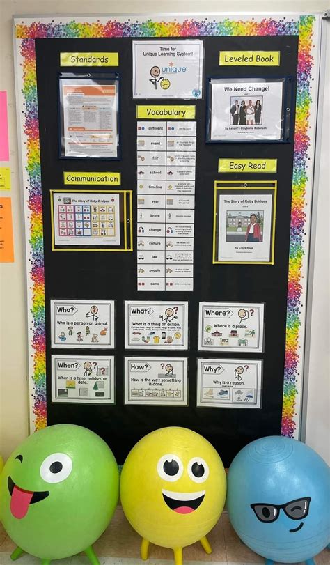 10 tips for using unique learning system – Artofit