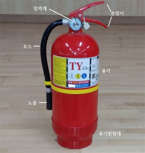 Simplex Metir Programmin 的图像结果