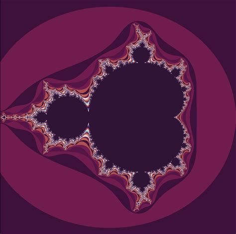 Image result for Mandelbrot Code