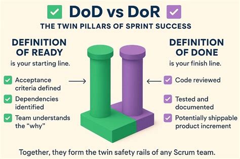 Image result for Sign Up Form Code HTML and CSS