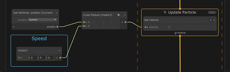 Image result for Unity Velocity