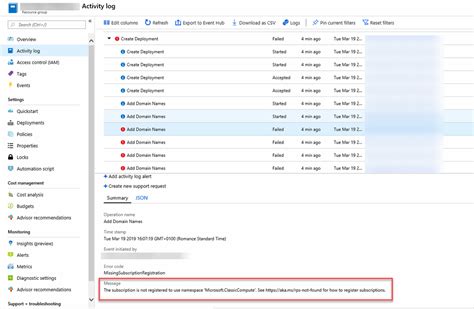 Image result for SCCM Subscriptions
