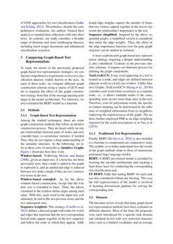 Image result for Text Classification with Recursively Regularized Deep Graph CNN