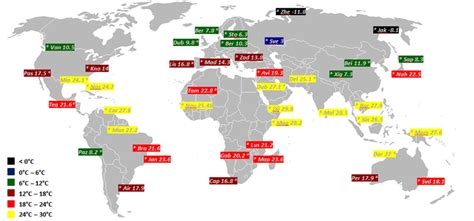 Image result for Average Temperature