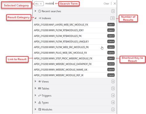 Database Actionsユーザー・インタフェースについて