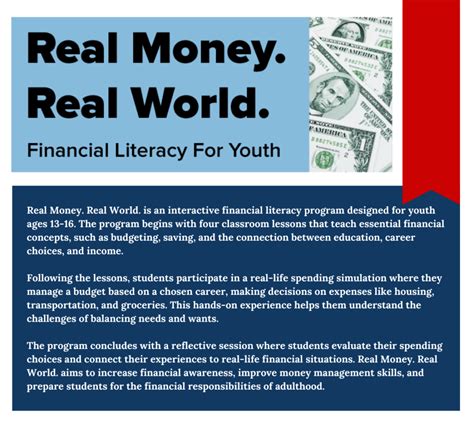 Financial Literacy Programs 的图像结果