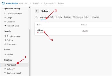 Rezultat imagine pentru Azure DevOps Agent Pool
